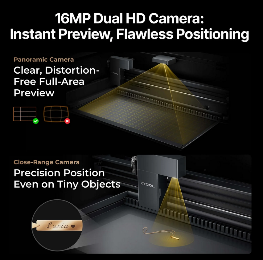 Cameras du xtool P2S