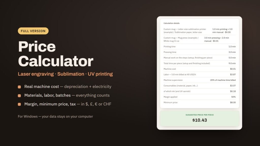 Price Calculator for laser engraving, sublimation and UV printing, with the cost breakdown of a custom mug